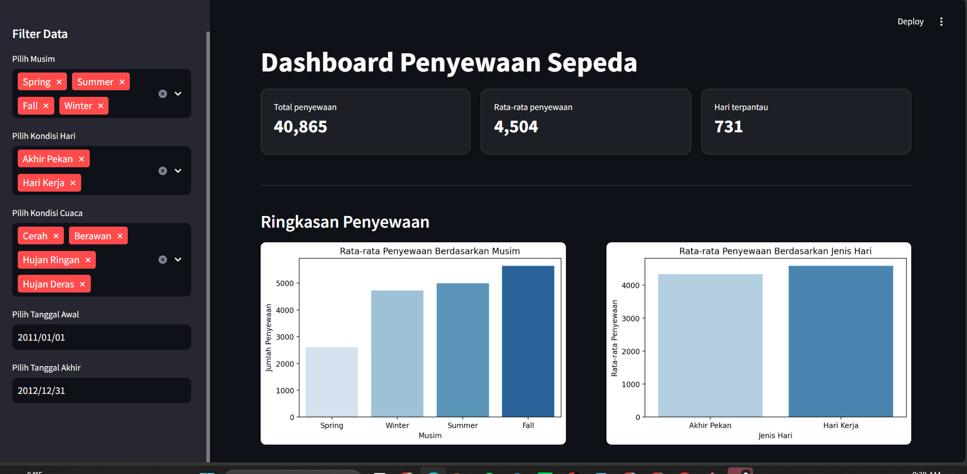 Bike Sharing Analysis preview