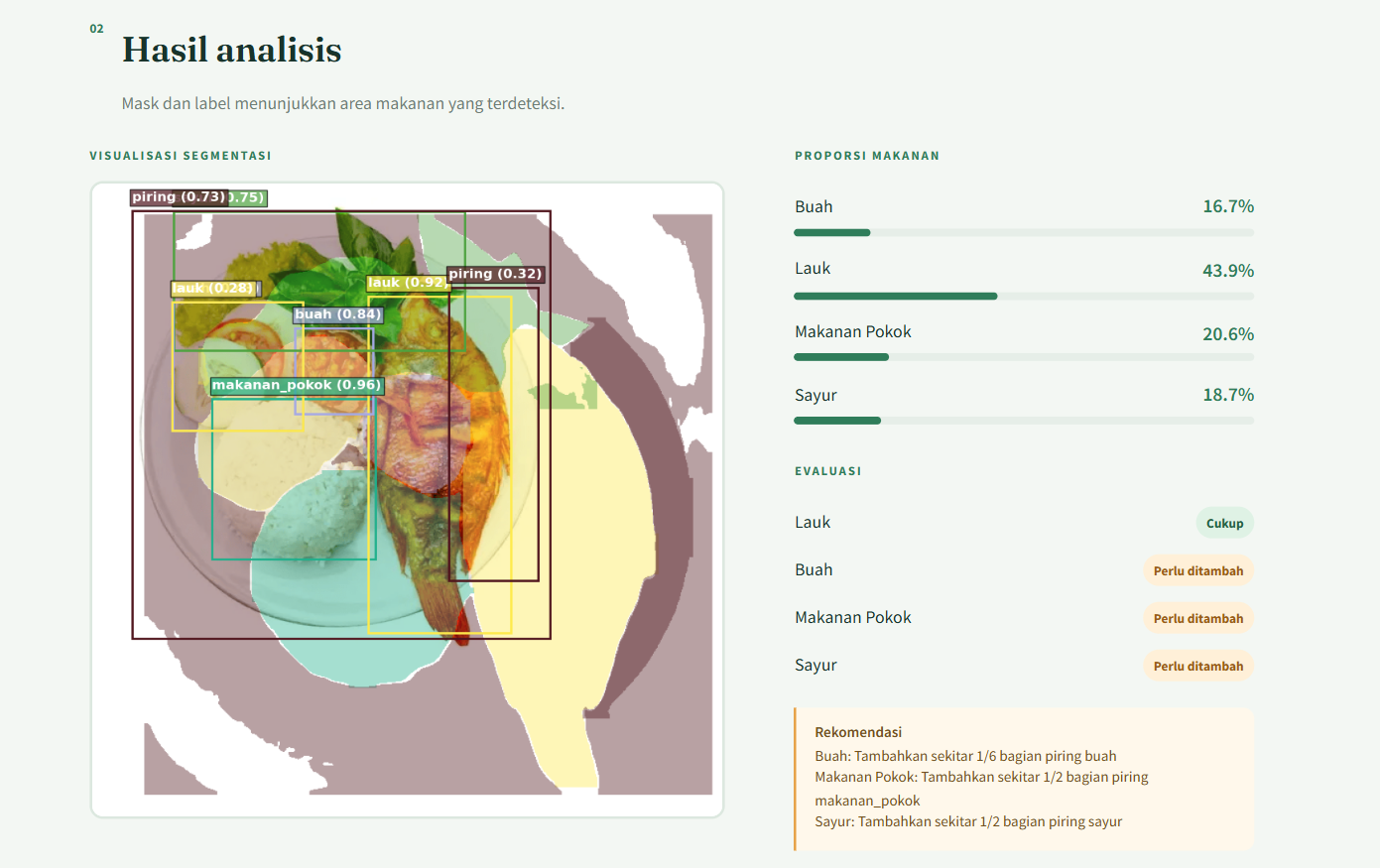 Food Segmentation preview