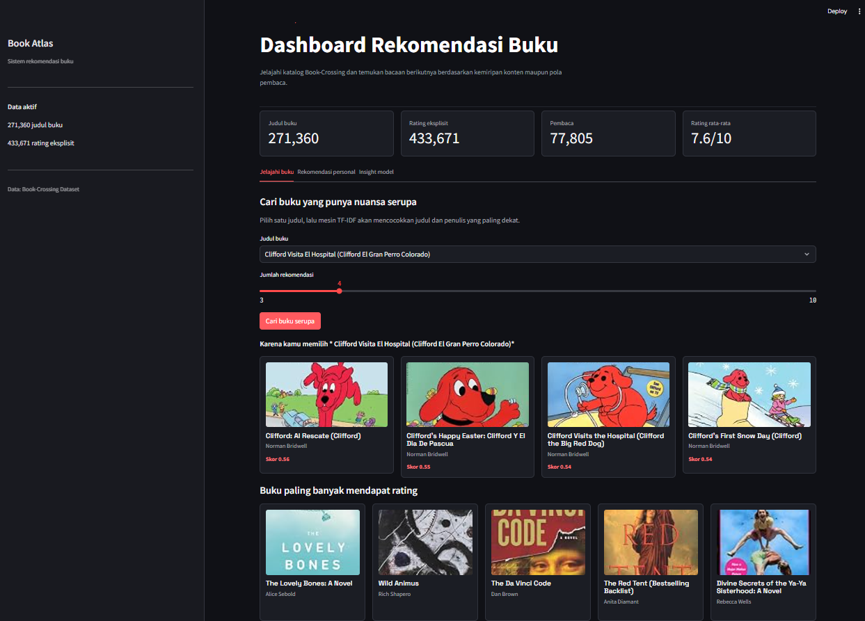Book Recommendation System preview